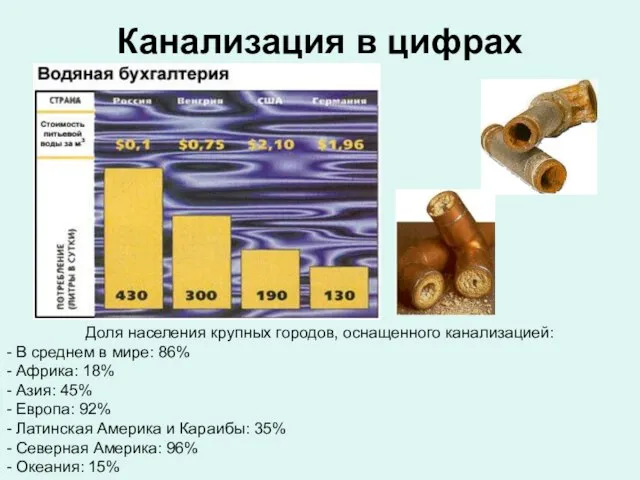 Канализация в цифрах Доля населения крупных городов, оснащенного канализацией: - В среднем