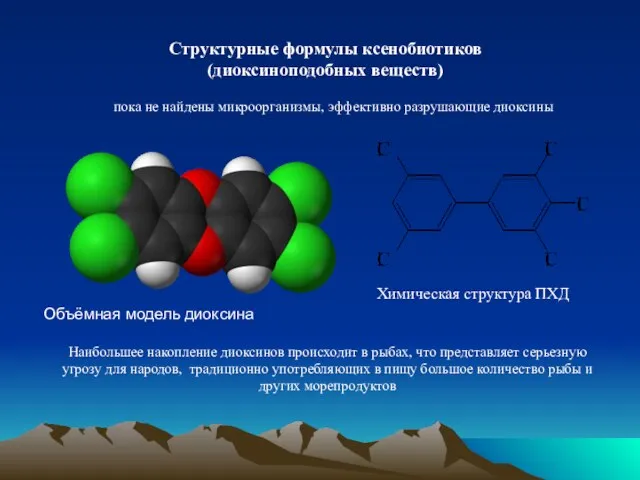 Структурные формулы ксенобиотиков (диоксиноподобных веществ) Химическая структура ПХД Объёмная модель диоксина пока