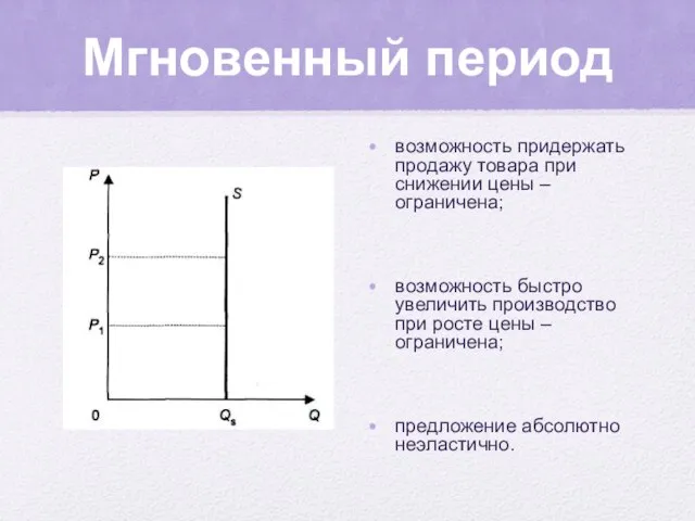 Мгновенный период возможность придержать продажу товара при снижении цены – ограничена; возможность