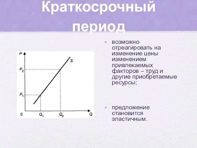 Краткосрочный период возможно отреагировать на изменение цены изменением привлекаемых факторов – труд