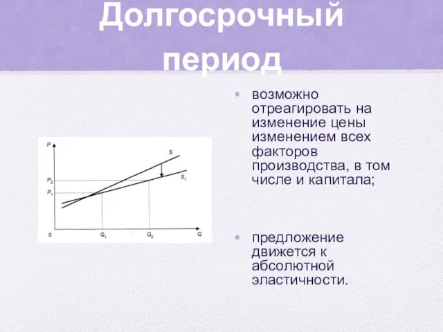 Долгосрочный период возможно отреагировать на изменение цены изменением всех факторов производства, в