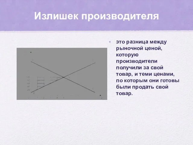 Излишек производителя это разница между рыночной ценой, которую производители получили за свой