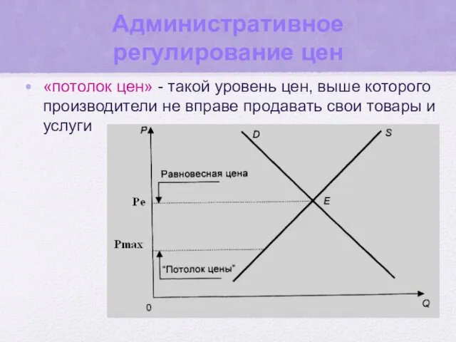 Административное регулирование цен «потолок цен» - такой уровень цен, выше которого производители