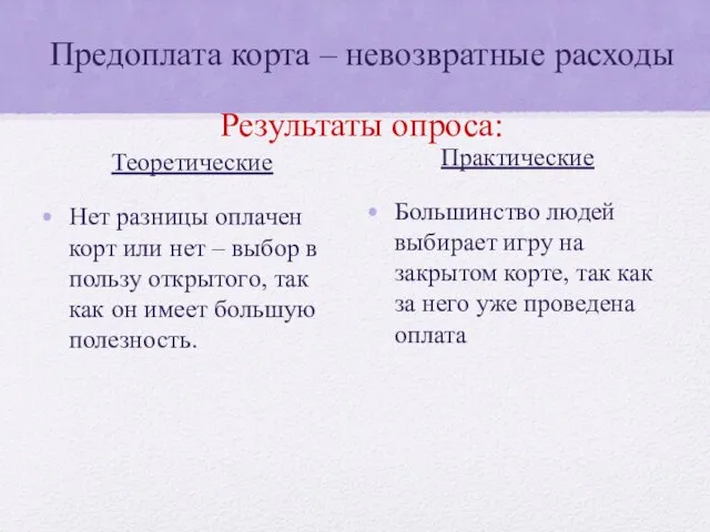 Предоплата корта – невозвратные расходы Результаты опроса: Теоретические Нет разницы оплачен корт