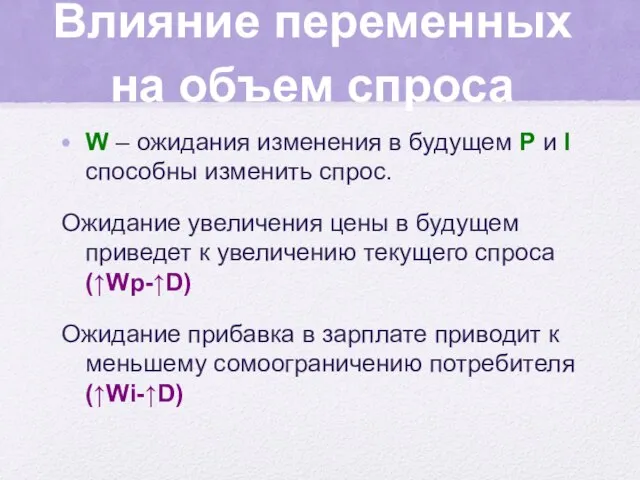 Влияние переменных на объем спроса W – ожидания изменения в будущем P