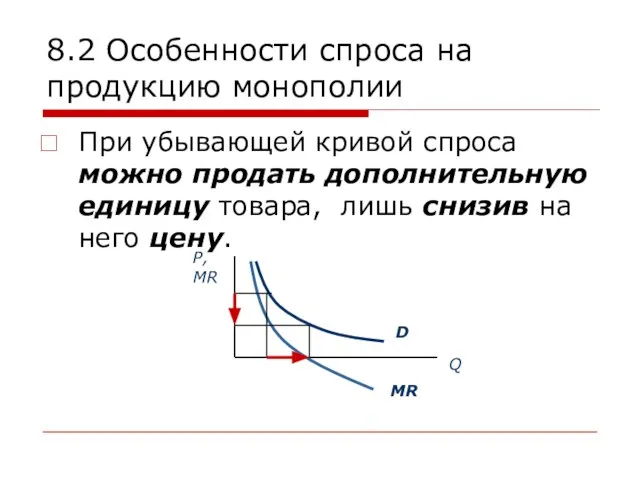 8.2 Особенности спроса на продукцию монополии При убывающей кривой спроса можно продать