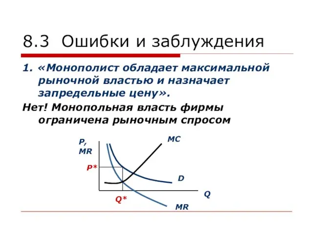 8.3 Ошибки и заблуждения 1. «Монополист обладает максимальной рыночной властью и назначает