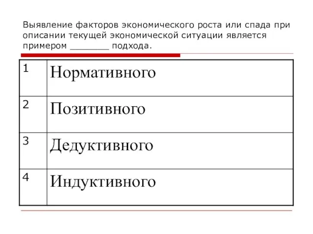 Выявление факторов экономического роста или спада при описании текущей экономической ситуации является примером _______ подхода.