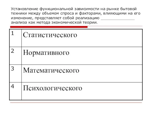 Установление функциональной зависимости на рынке бытовой техники между объемом спроса и факторами,