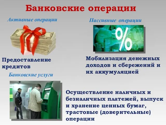 Банковские операции Активные операции Пассивные операции Банковские услуги Предоставление кредитов Мобилизация денежных