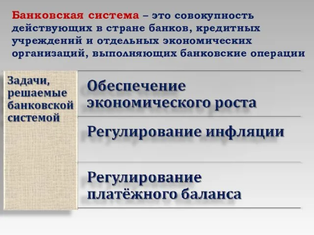 Банковская система – это совокупность действующих в стране банков, кредитных учреждений и