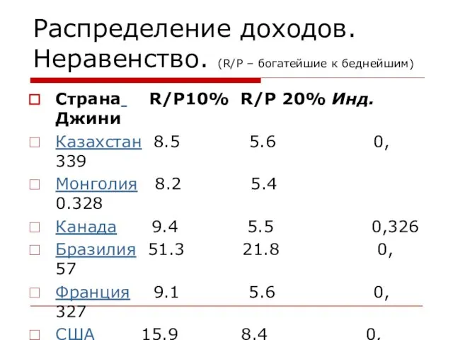 Распределение доходов. Неравенство. (R/P – богатейшие к беднейшим) Страна R/P10% R/P 20%