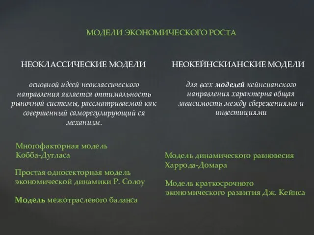 МОДЕЛИ ЭКОНОМИЧЕСКОГО РОСТА НЕОКЛАССИЧЕСКИЕ МОДЕЛИ НЕОКЕЙНСКИАНСКИЕ МОДЕЛИ Многофакторная модель Кобба-Дугласа Простая односекторная