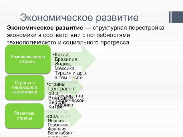 Экономическое развитие Экономическое развитие — структурная перестройка экономики в соответствии с потребностями технологического и социального прогресса.