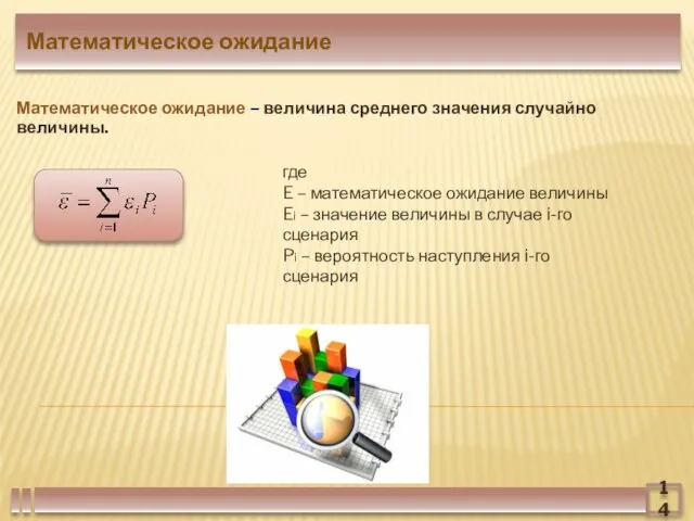 14 Математическое ожидание где E – математическое ожидание величины Ei – значение