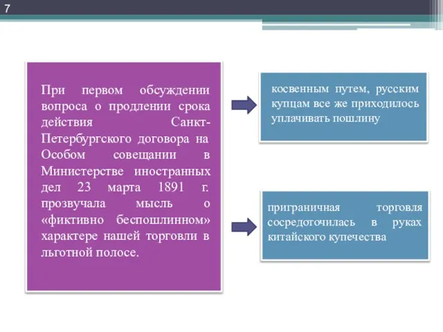 При первом обсуждении вопроса о продлении срока действия Санкт-Петербургского договора на Особом