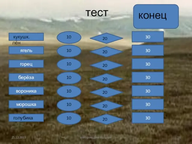 тест 30 кукушк. лён 10 20 ягель 30 10 20 горец 30