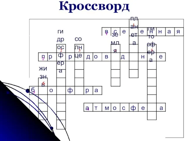 Кроссворд планета гидросфера солнце жизнь земля литосфера в с е е н