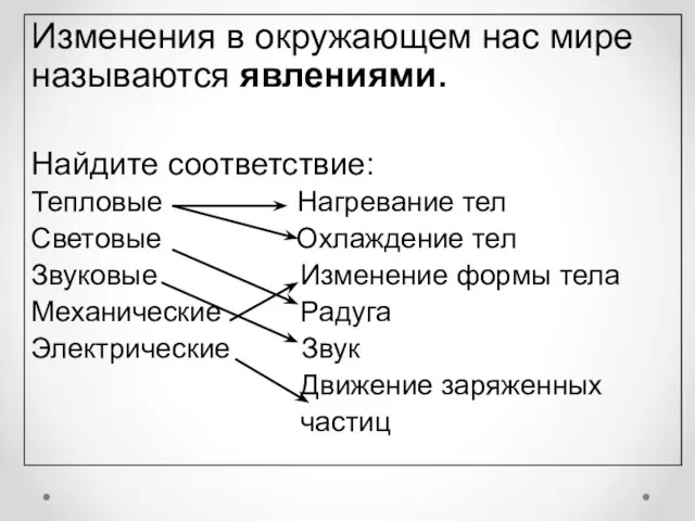 Изменения в окружающем нас мире называются явлениями. Найдите соответствие: Тепловые Нагревание тел