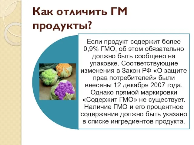 Как отличить ГМ продукты?