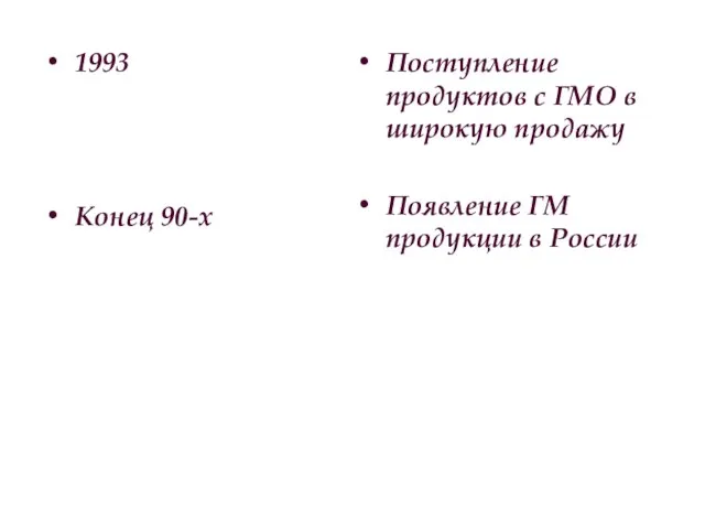 1993 Конец 90-х Поступление продуктов с ГМО в широкую продажу Появление ГМ продукции в России