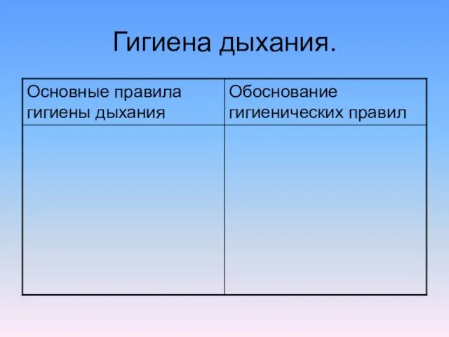 Гигиена дыхания.