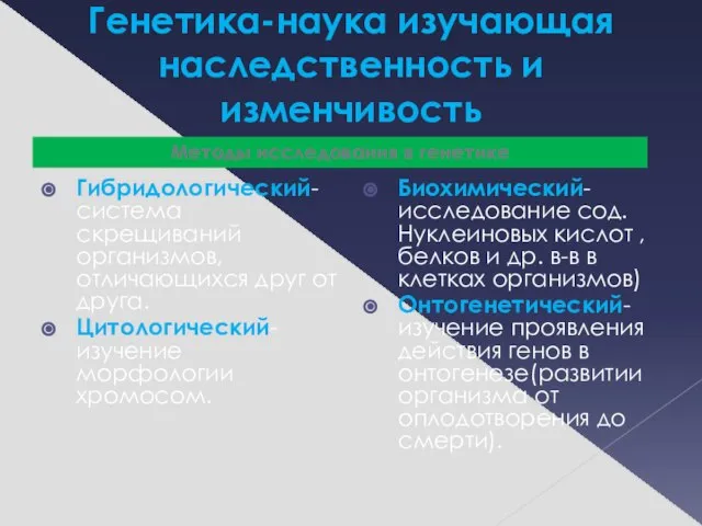 Генетика-наука изучающая наследственность и изменчивость Гибридологический-система скрещиваний организмов, отличающихся друг от друга.