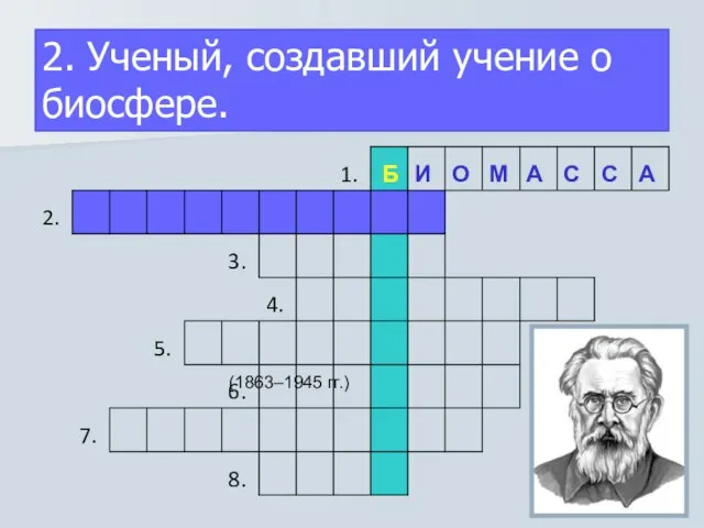 2. Ученый, создавший учение о биосфере. (1863–1945 гг.)