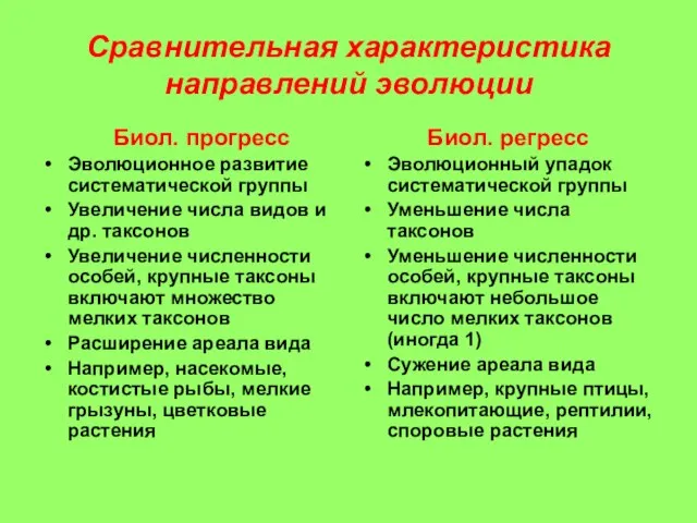 Сравнительная характеристика направлений эволюции Биол. прогресс Эволюционное развитие систематической группы Увеличение числа