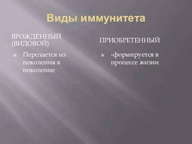 Виды иммунитета Врожденный (видовой) приобретенный Передается из поколения в поколение -формируется в процессе жизни