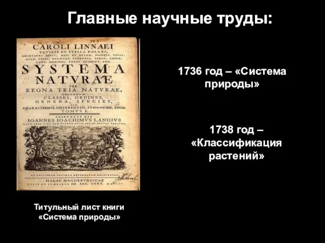 Главные научные труды: 1736 год – «Система природы» Титульный лист книги «Система