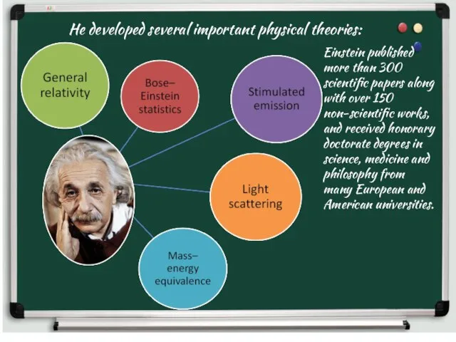 Einstein published more than 300 scientific papers along with over 150 non-scientific