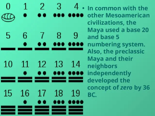 In common with the other Mesoamerican civilizations, the Maya used a base