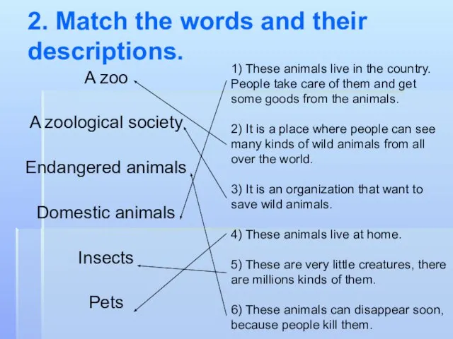 2. Match the words and their descriptions. A zoo A zoological society