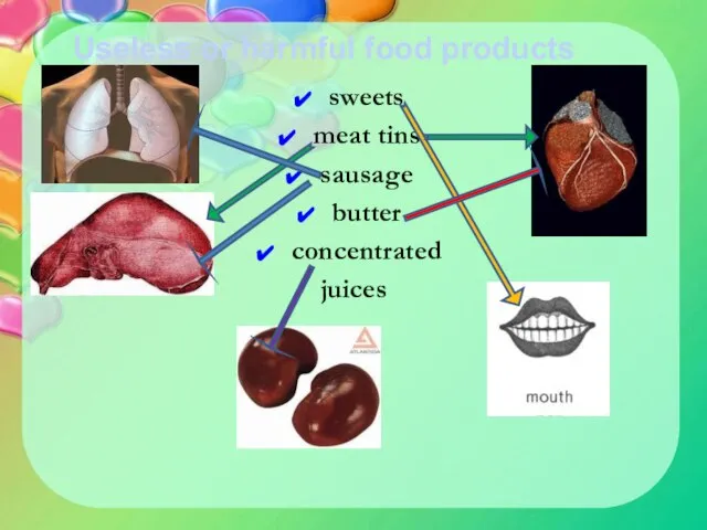 sweets meat tins sausage butter concentrated juices Useless or harmful food products