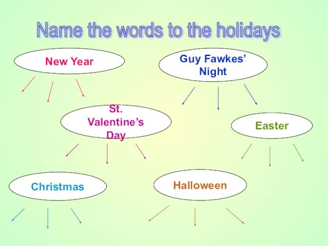 Name the words to the holidays New Year Guy Fawkes’ Night Christmas