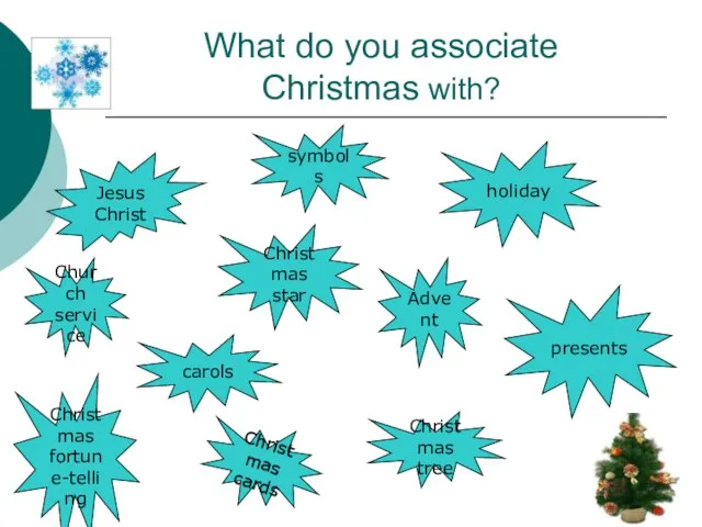 What do you associate Christmas with? Jesus Christ Christmas star Church service
