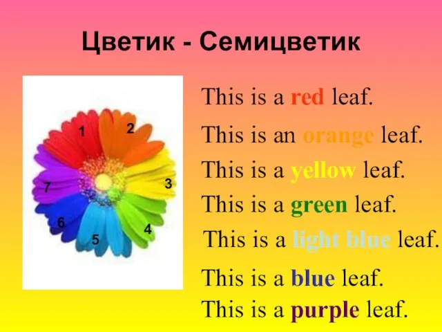 Цветик - Семицветик 1 2 3 4 5 6 This is a