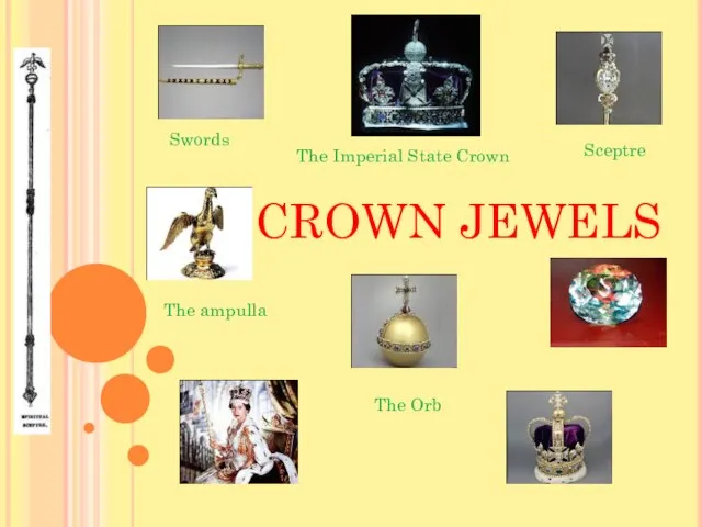 CROWN JEWELS The Orb Sceptre Swords The ampulla The Imperial State Crown