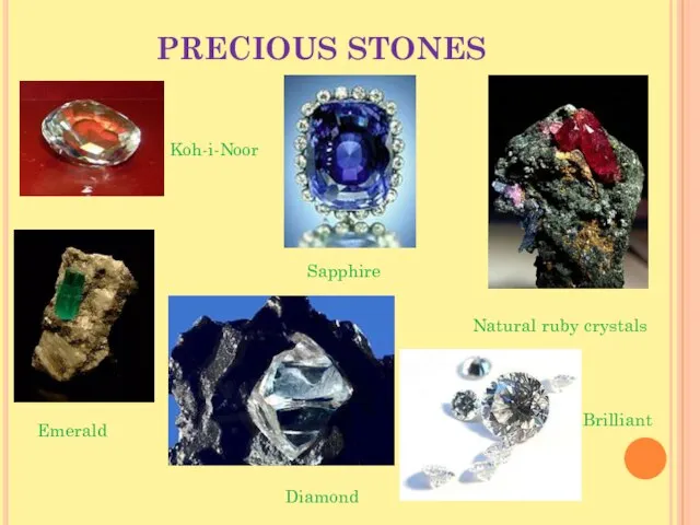 PRECIOUS STONES Emerald Natural ruby crystals Sapphire Diamond Brilliant Koh-i-Noor