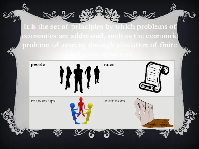 It is the set of principles by which problems of economics are