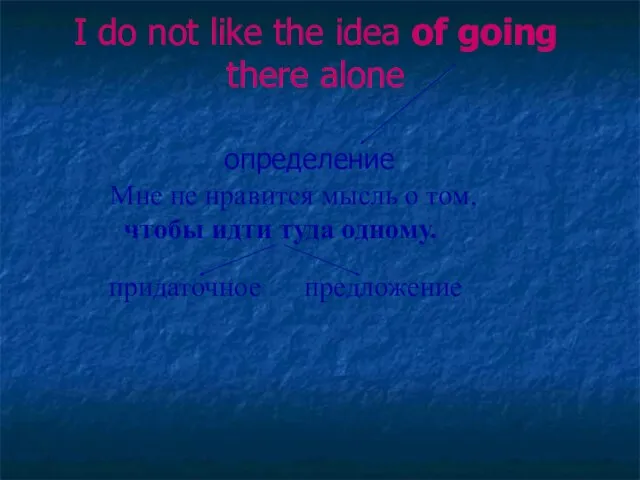 I do not like the idea of going there alone определение Мне