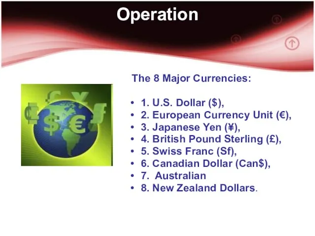 Operation The 8 Major Currencies: 1. U.S. Dollar ($), 2. European Currency