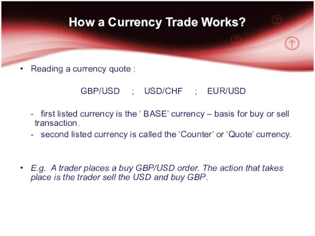How a Currency Trade Works? Reading a currency quote : GBP/USD ;