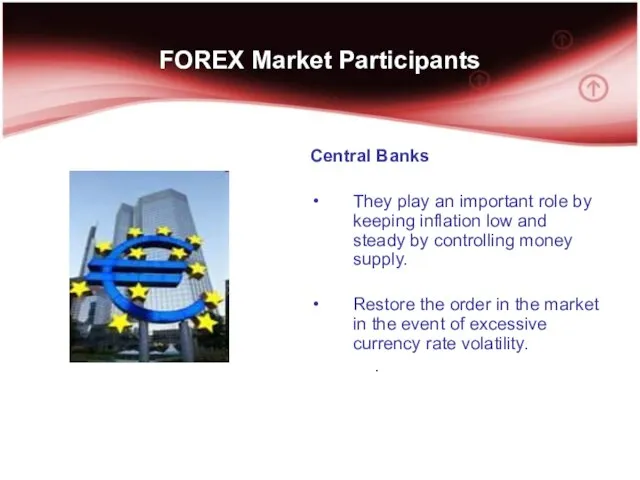 FOREX Market Participants Central Banks They play an important role by keeping