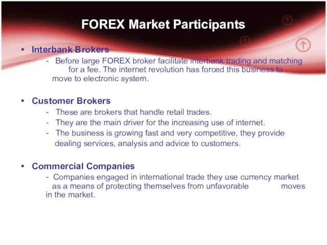 FOREX Market Participants Interbank Brokers - Before large FOREX broker facilitate interbank