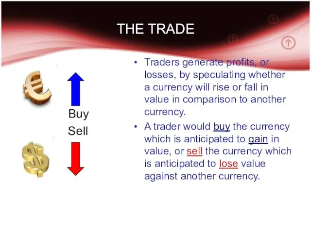 THE TRADE Buy Sell Traders generate profits, or losses, by speculating whether