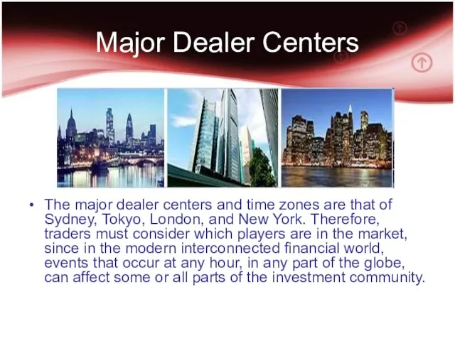 Major Dealer Centers The major dealer centers and time zones are that