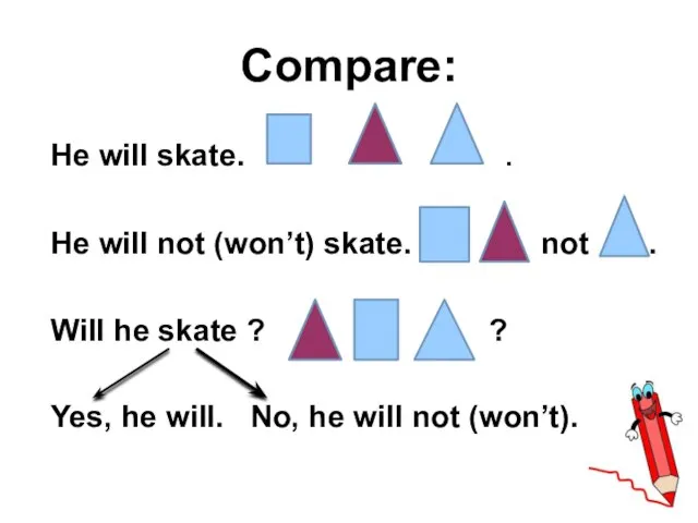 Compare: He will skate. . He will not (won’t) skate. not .