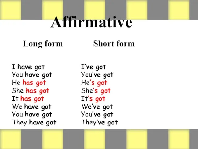 Affirmative Long form Short form I have got I’ve got You have